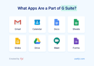 什麼是 G Suite，為什麼每個人都在使用它？